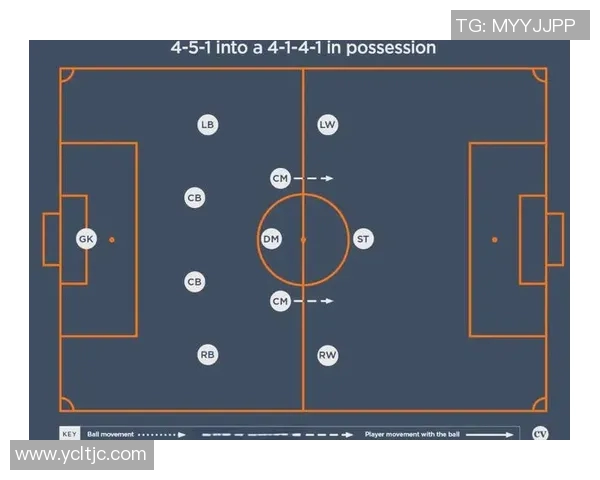 上海足球队防守解析：战术布局与球员表现的深度剖析
