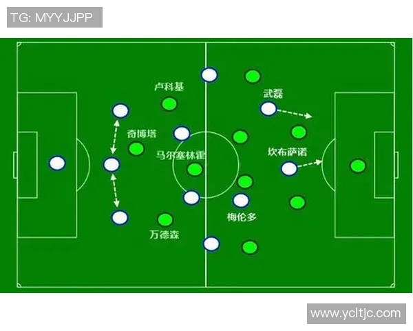 广州足球队与成都足球队赛后复盘分析及比赛经验总结