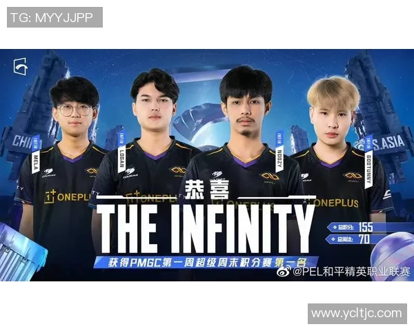 成都篮球队在总决赛积分榜上以61分稳居第一名展现强劲实力