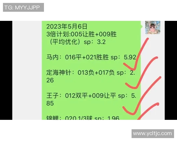 成都足球队与广州足球队赛后复盘个人能力分析与对比