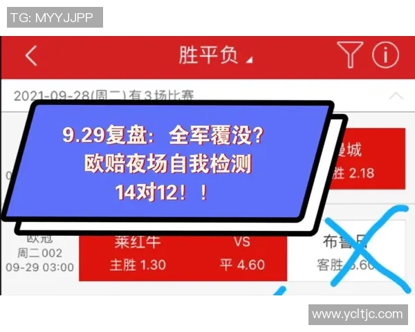 杭州足球队与成都足球队赛后复盘分析及经验总结