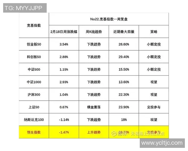 武汉篮球队与成都篮球队赛后技术分析与战术复盘探讨 武汉篮球队与成都篮球队赛后技术分析与战术复盘探讨