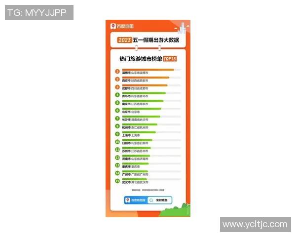 权威发布：滑板状态实力榜单